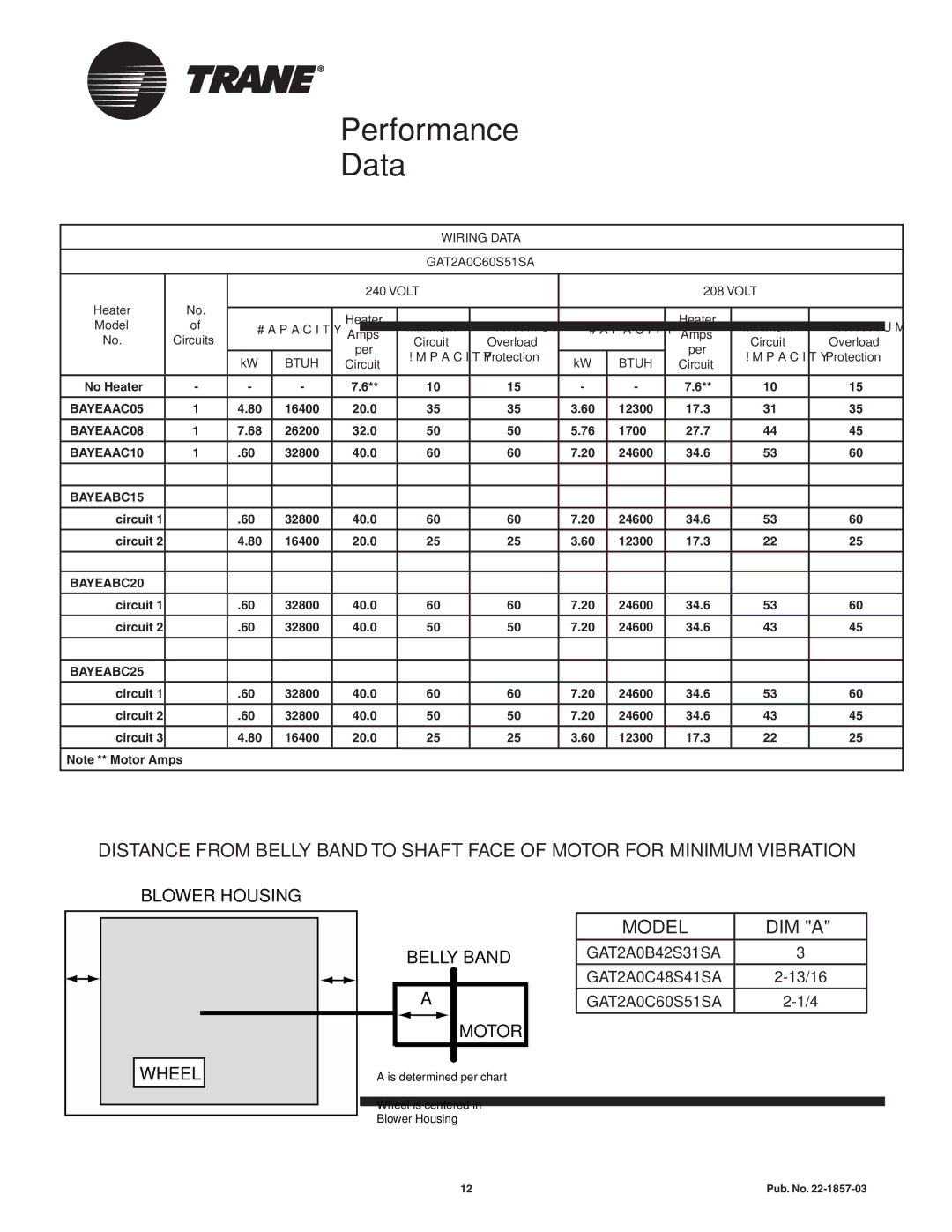 Trane GAT2A0C60S51SA, GAT2A0C48S41SA manual Model DIM a 