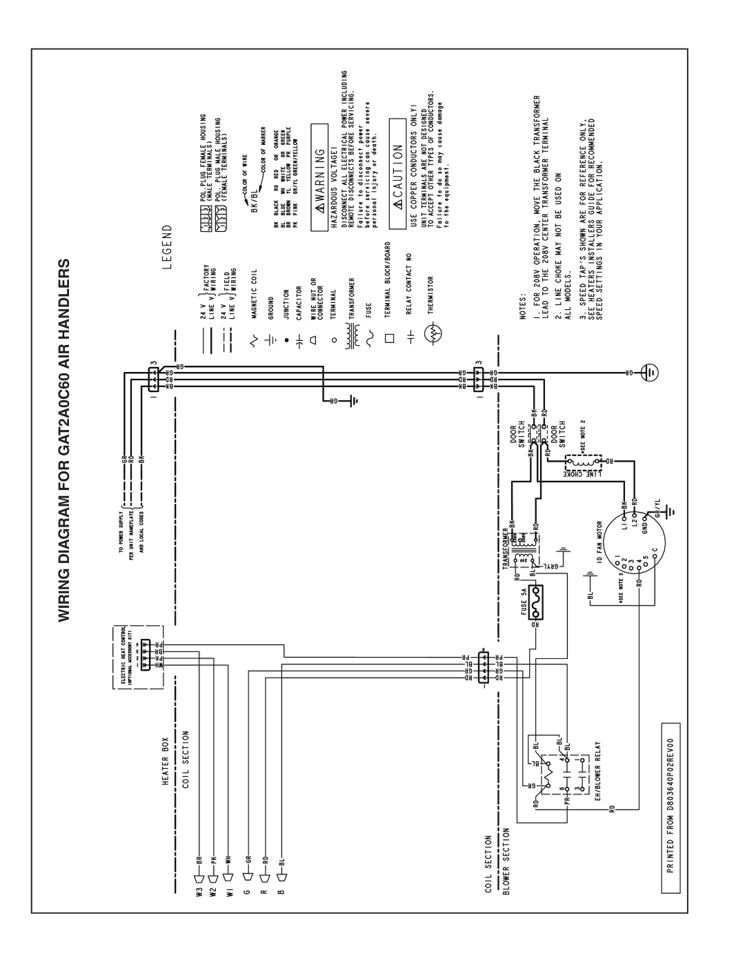 Trane GAT2A0C60S51SA, GAT2A0C48S41SA manual Wiring Diagram for GAT2A0C60 AIR Handlers 