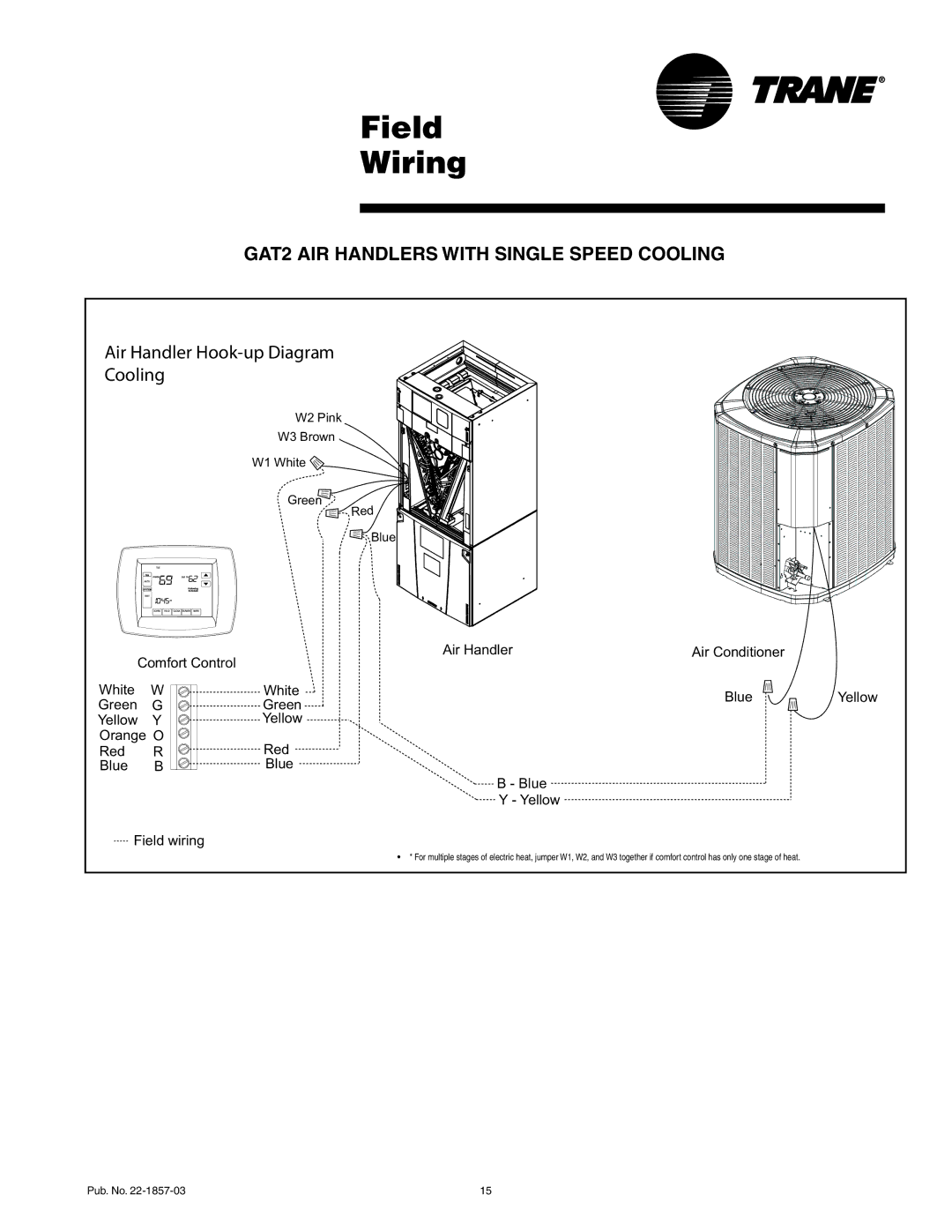 Trane GAT2A0C48S41SA, GAT2A0C60S51SA manual Field Wiring, GAT2 AIR Handlers with Single Speed Cooling 