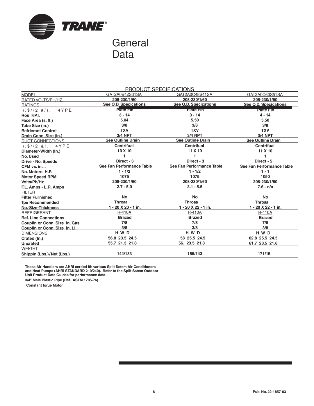 Trane GAT2A0C60S51SA, GAT2A0C48S41SA manual General Data, Product Specifications 