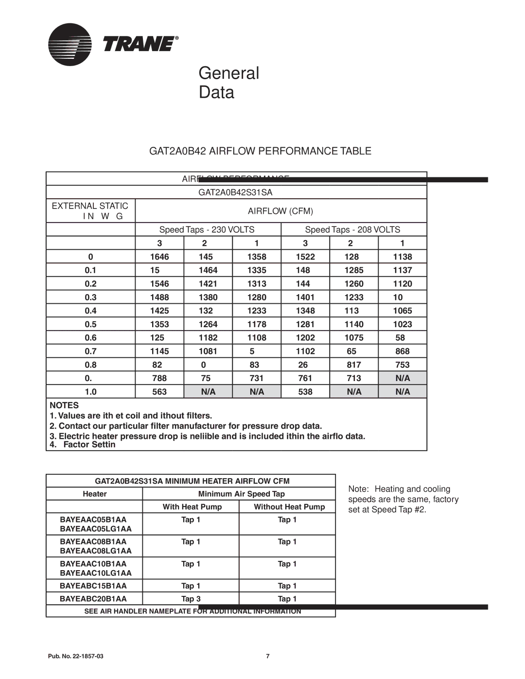 Trane GAT2A0C48S41SA, GAT2A0C60S51SA manual GAT2A0B42 Airflow Performance Table 