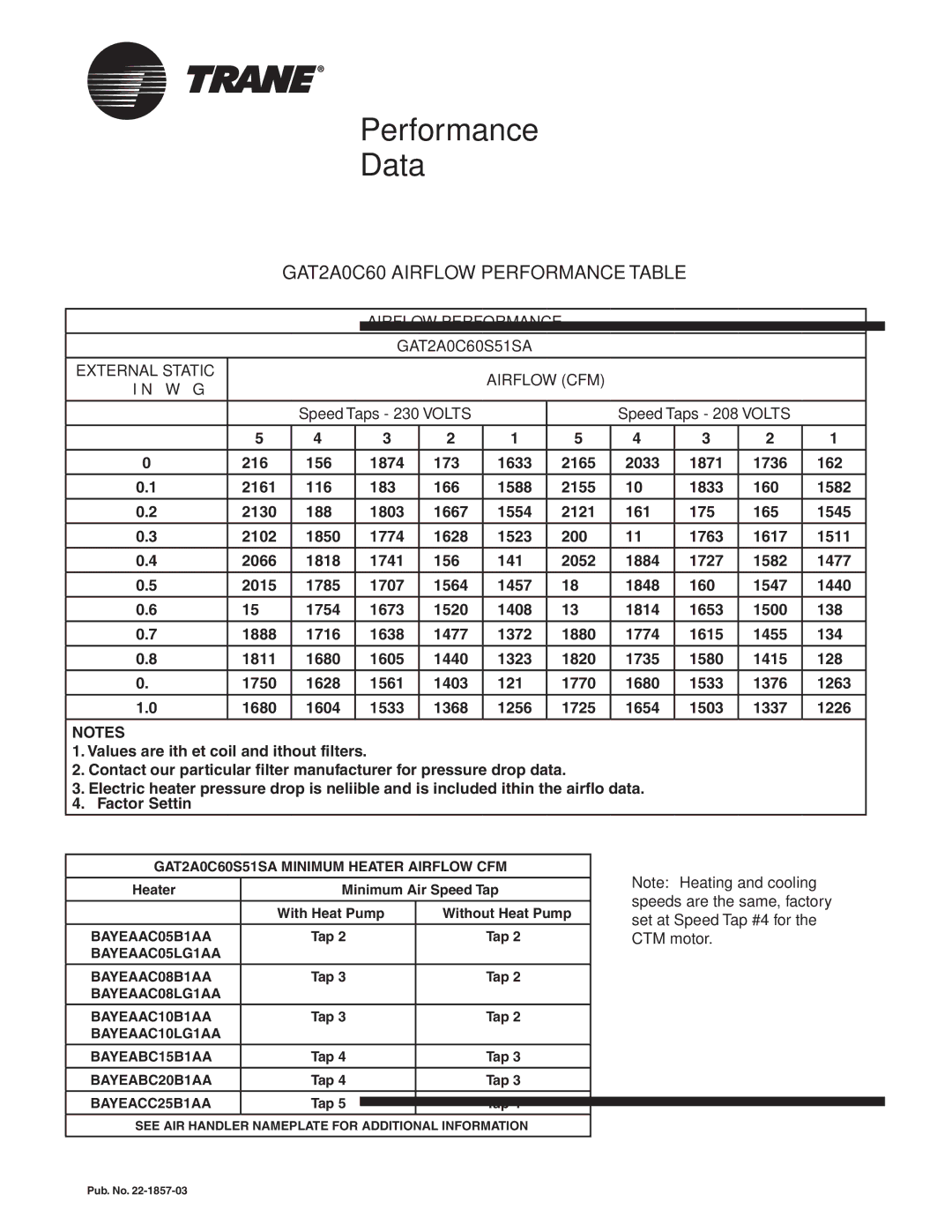Trane GAT2A0C48S41SA, GAT2A0C60S51SA manual GAT2A0C60 Airflow Performance Table, Speed Taps 230 Volts Speed Taps 208 Volts 