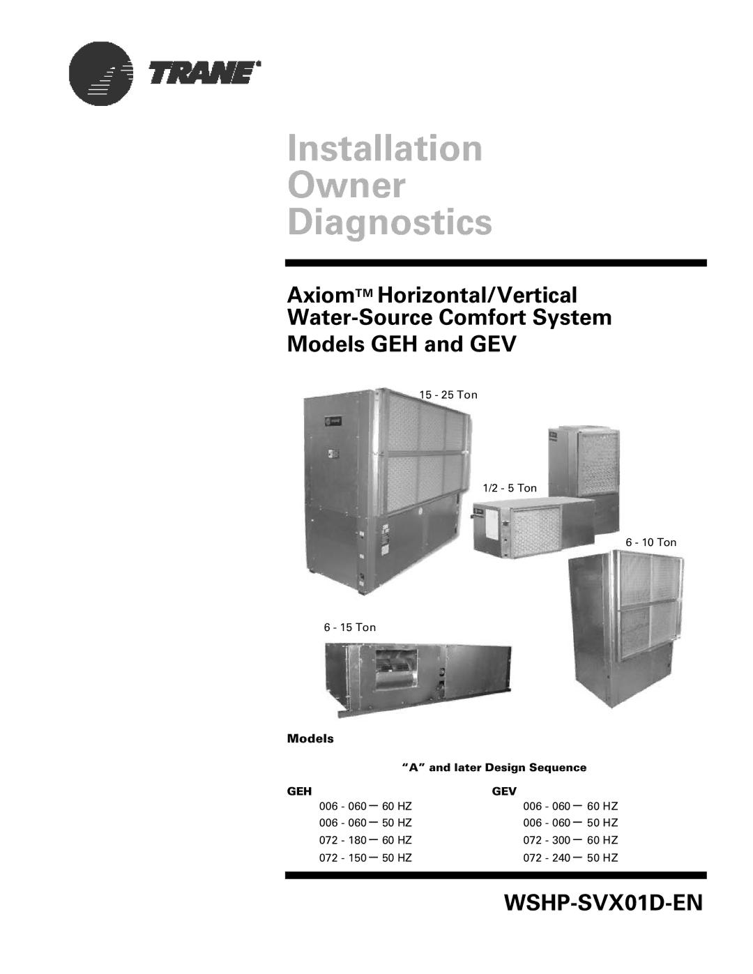 Trane GEV, GEH manual Installation Owner Diagnostics, Later Design Sequence 