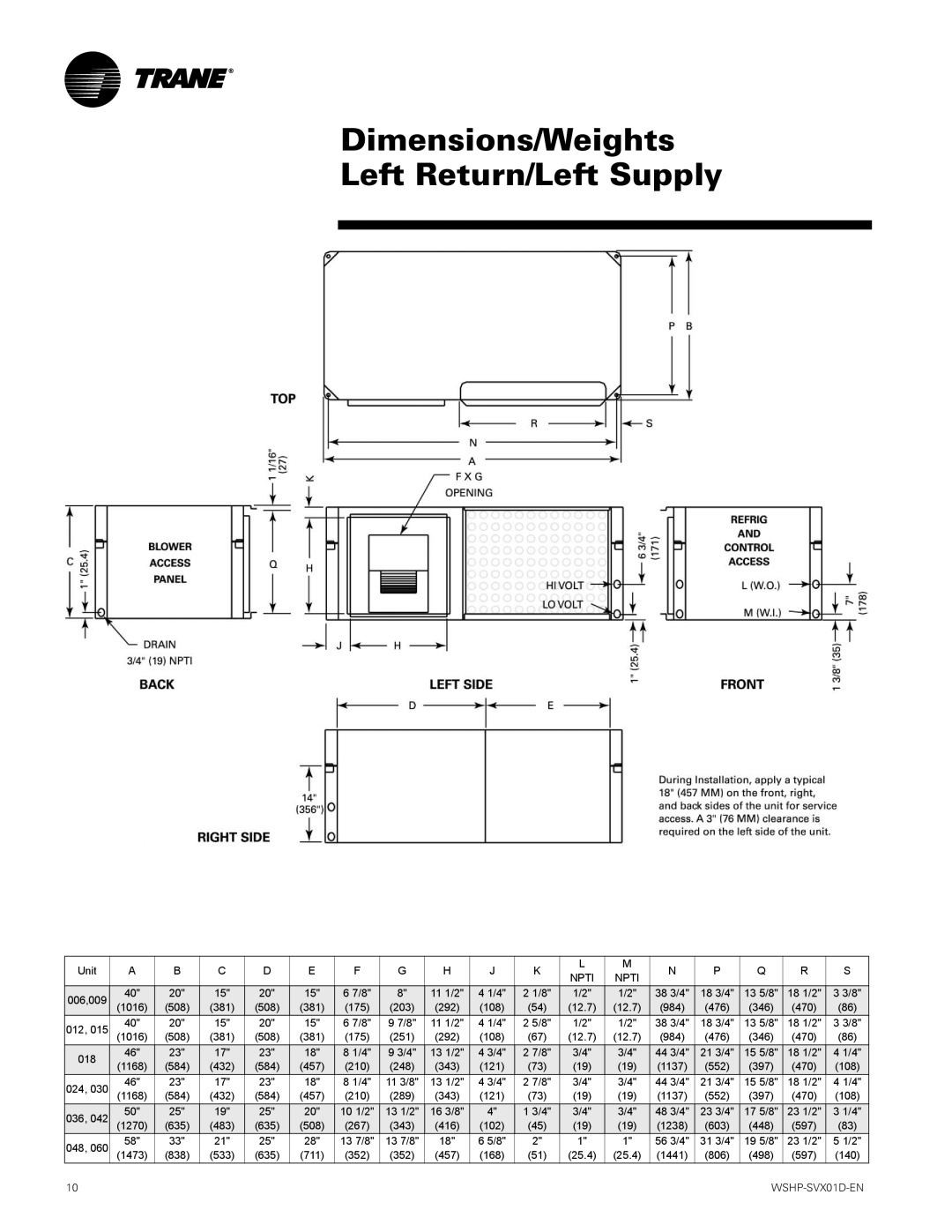 Trane GEH, GEV manual Dimensions/Weights Left Return/Left Supply, Npti 