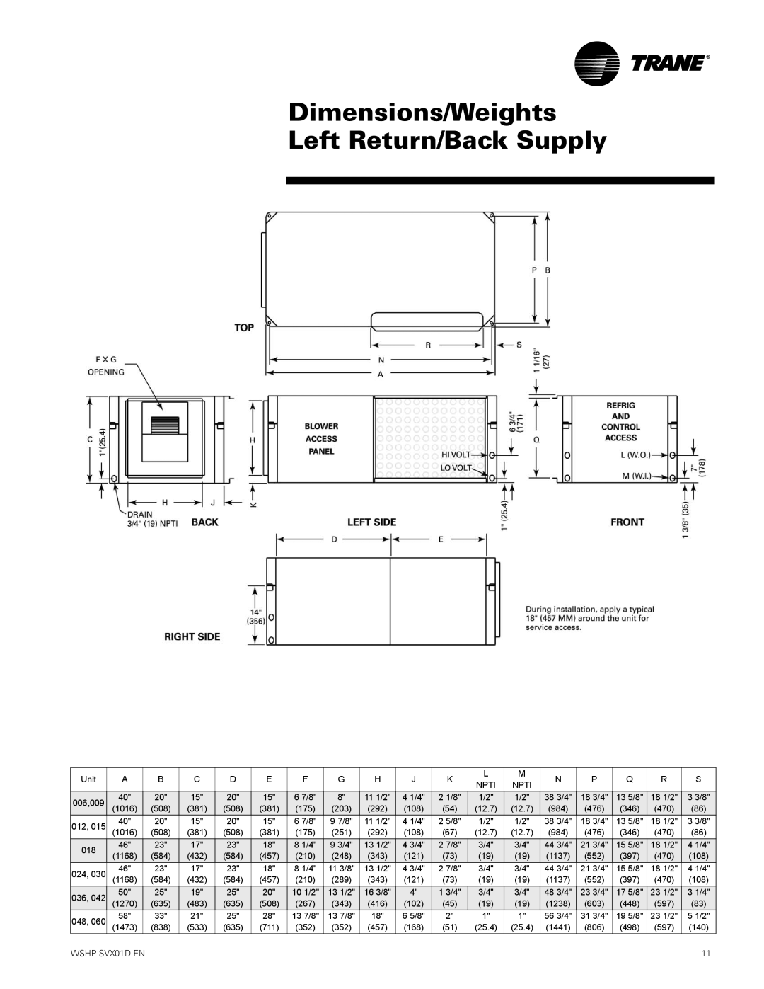 Trane GEV, GEH manual Dimensions/Weights Left Return/Back Supply 