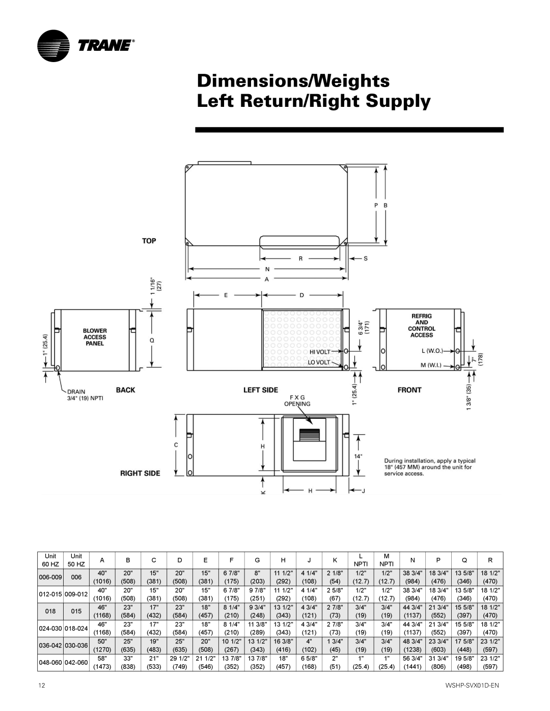 Trane GEH, GEV manual Dimensions/Weights Left Return/Right Supply 