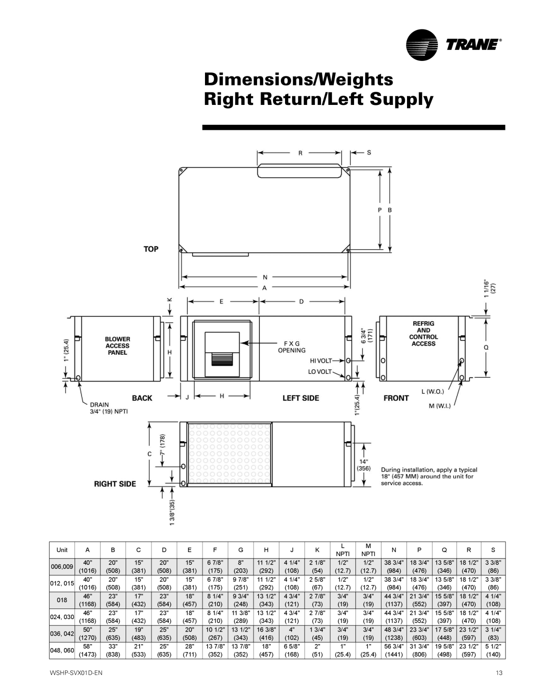 Trane GEV, GEH manual Dimensions/Weights Right Return/Left Supply 