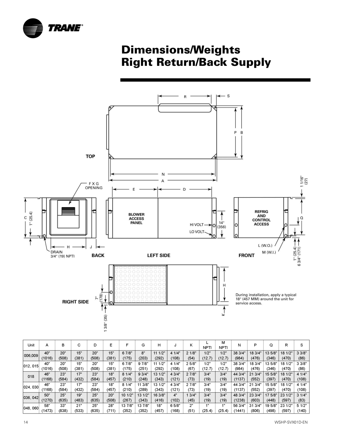 Trane GEH, GEV manual Dimensions/Weights Right Return/Back Supply 