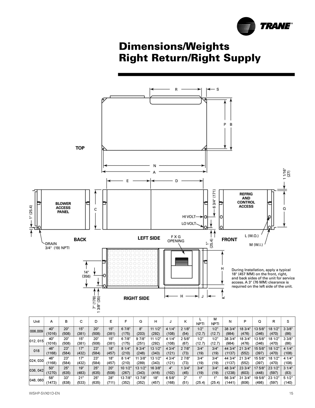 Trane GEV, GEH manual Dimensions/Weights Right Return/Right Supply 