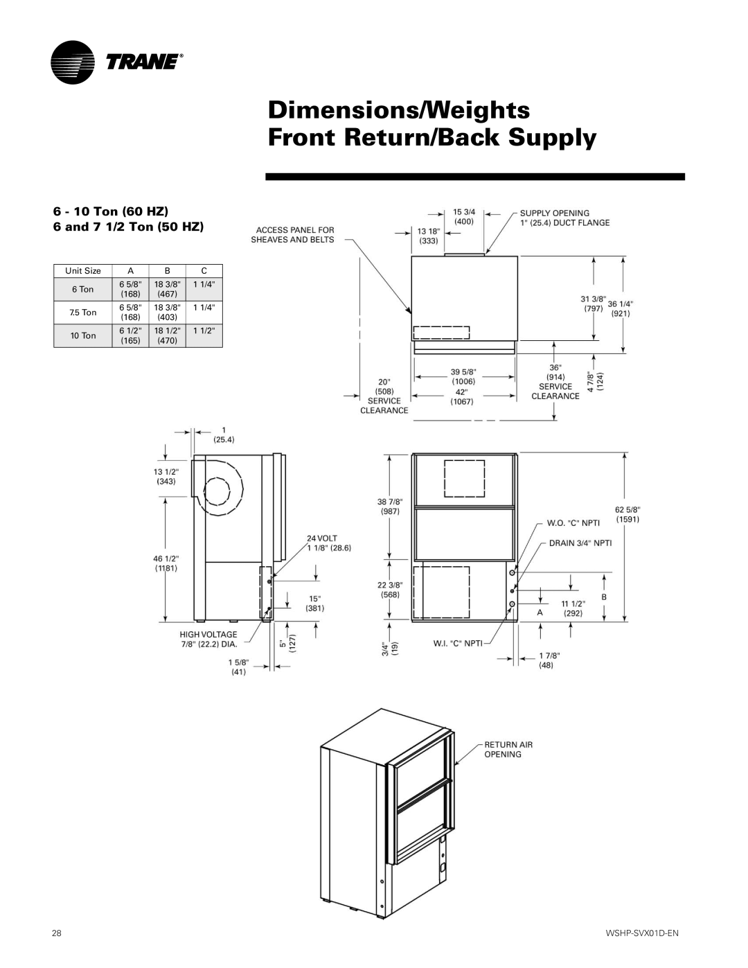 Trane GEH, GEV manual Dimensions/Weights Front Return/Back Supply 