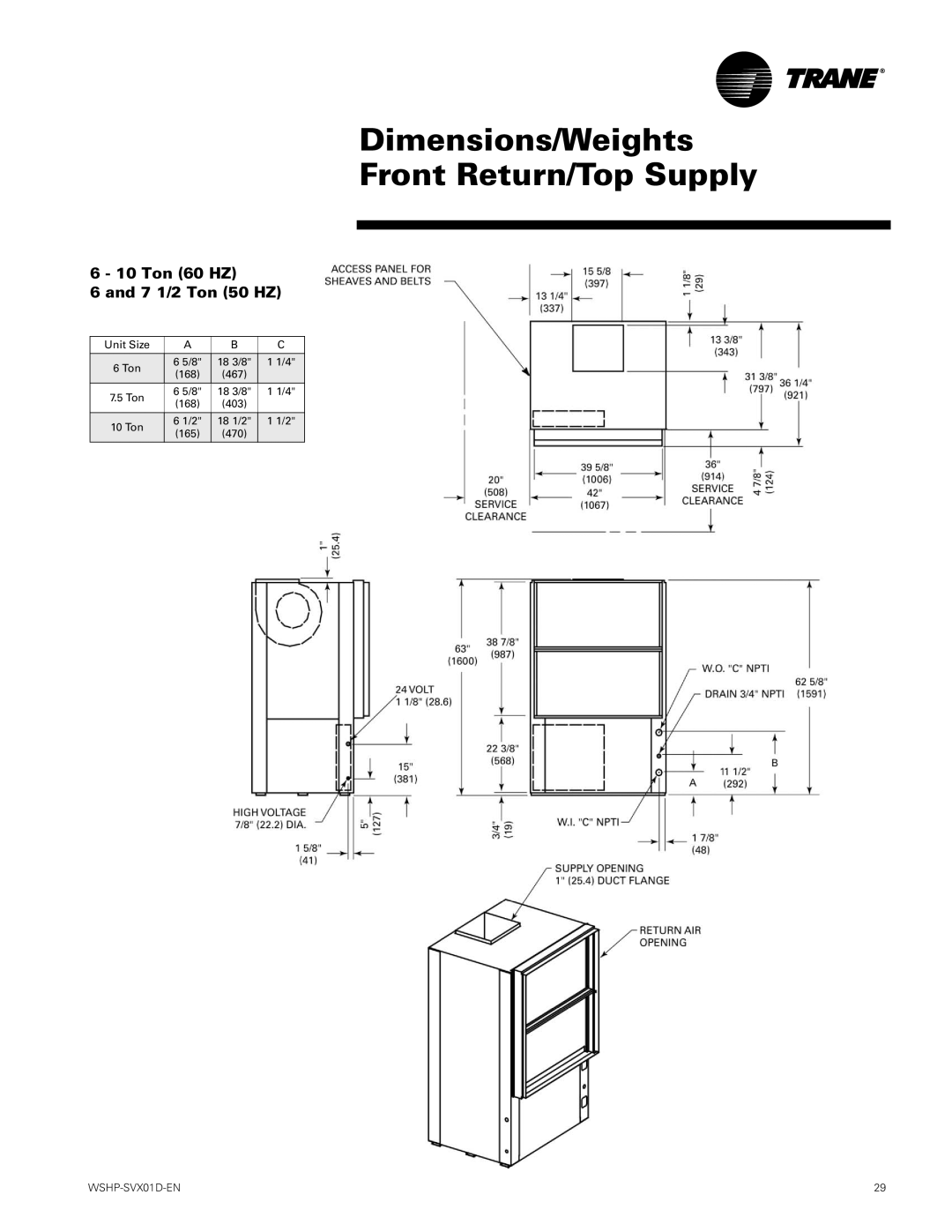 Trane GEV, GEH manual Dimensions/Weights Front Return/Top Supply 