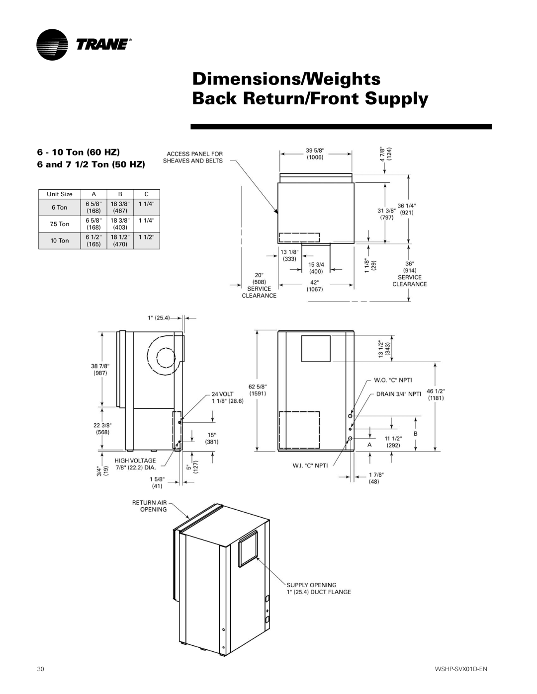 Trane GEH, GEV manual Dimensions/Weights Back Return/Front Supply 