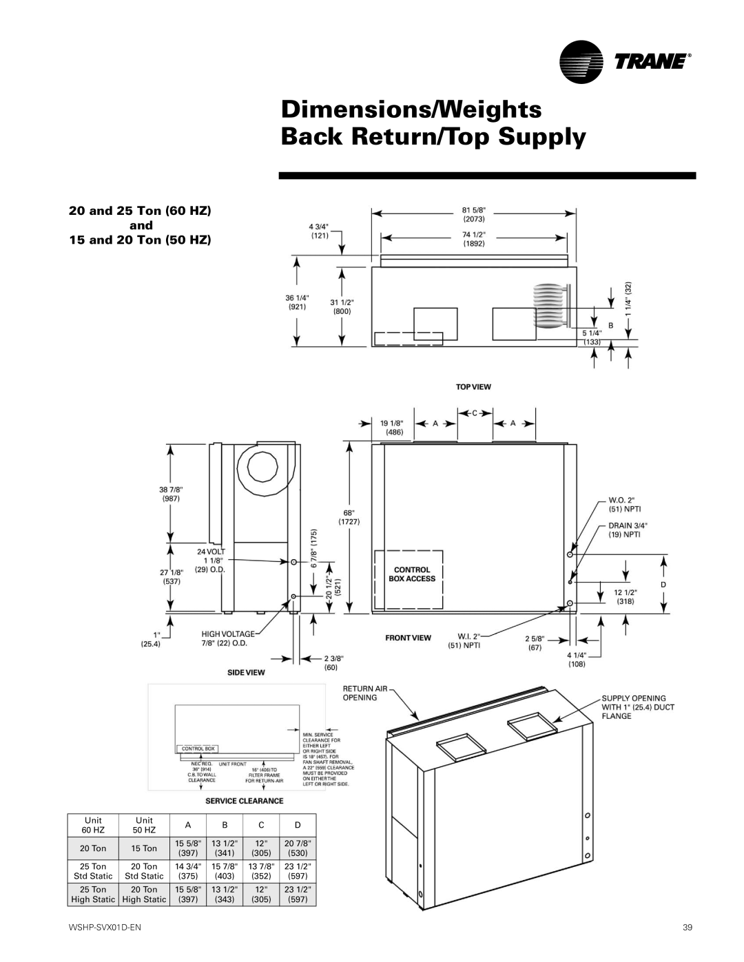 Trane GEV, GEH manual Dimensions/Weights Back Return/Top Supply 