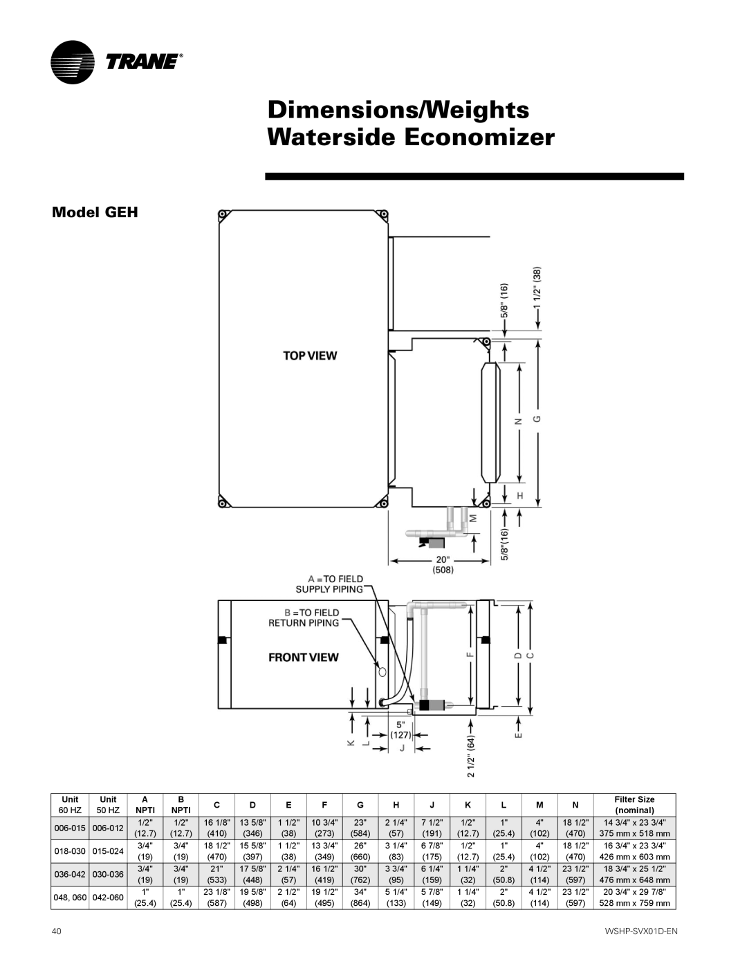 Trane GEH, GEV manual Dimensions/Weights Waterside Economizer, Unit Filter Size 