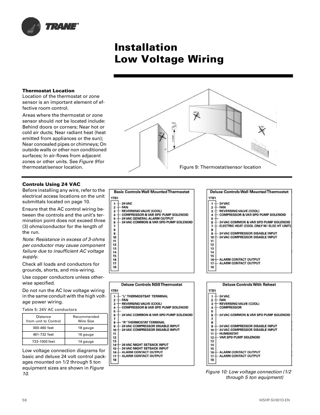 Trane GEH, GEV manual Installation Low Voltage Wiring, Thermostat Location, Controls Using 24 VAC 