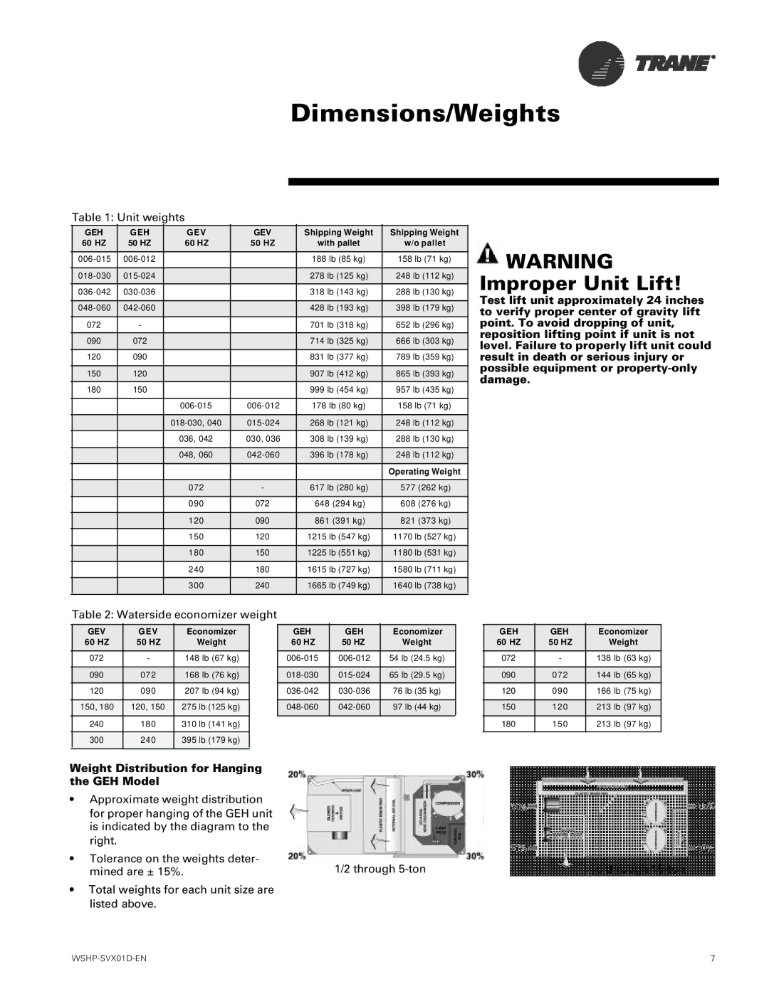 Trane GEV, GEH manual Dimensions/Weights, 60 HZ 50 HZ, Shipping Weight With pallet, Economizer Weight 