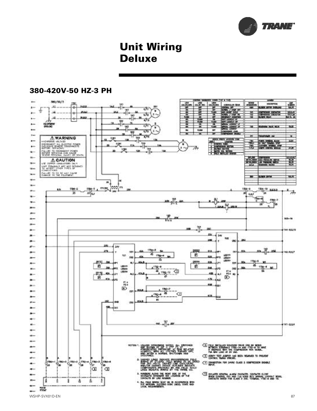 Trane GEV, GEH manual Unit Wiring Deluxe 