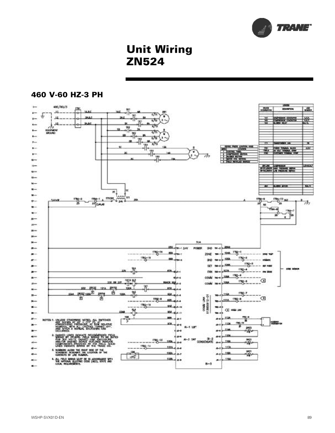 Trane GEV, GEH manual Unit Wiring ZN524, 460 V-60 HZ-3 PH 