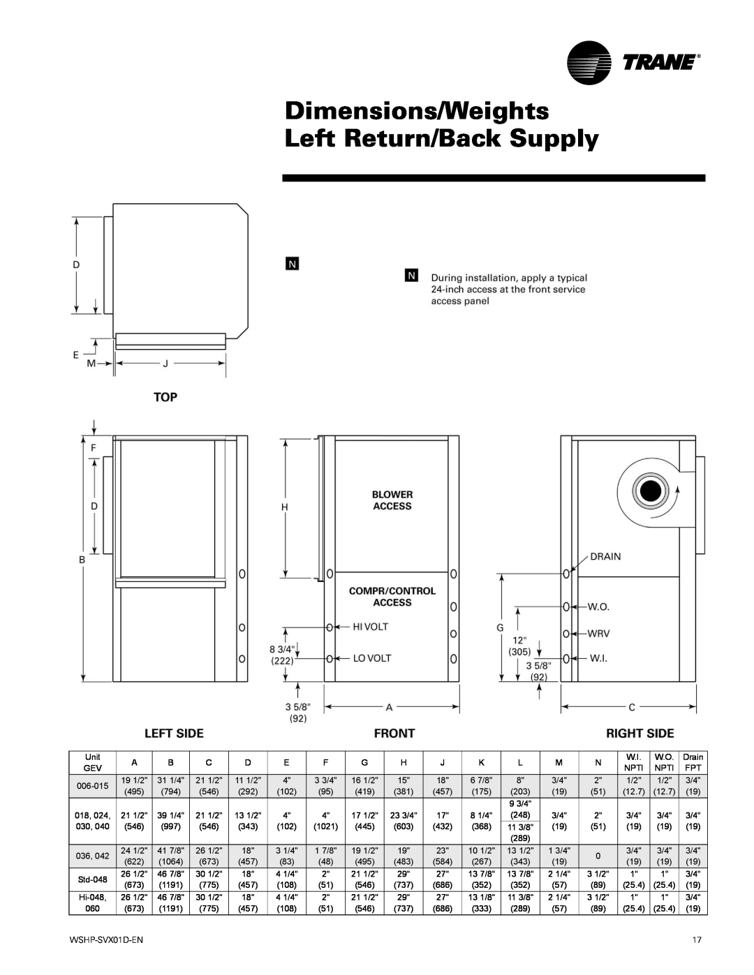Trane GEV, GEH manual Dimensions/Weights Left Return/Back Supply 