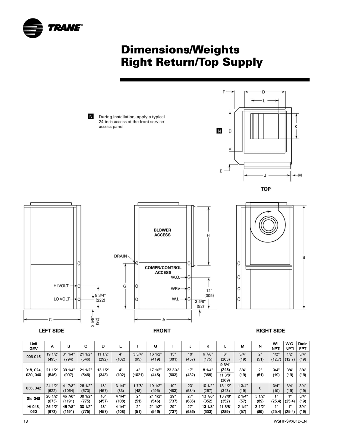 Trane GEH, GEV manual Dimensions/Weights Right Return/Top Supply, 11 1/2, WSHP-SVX01D-EN 
