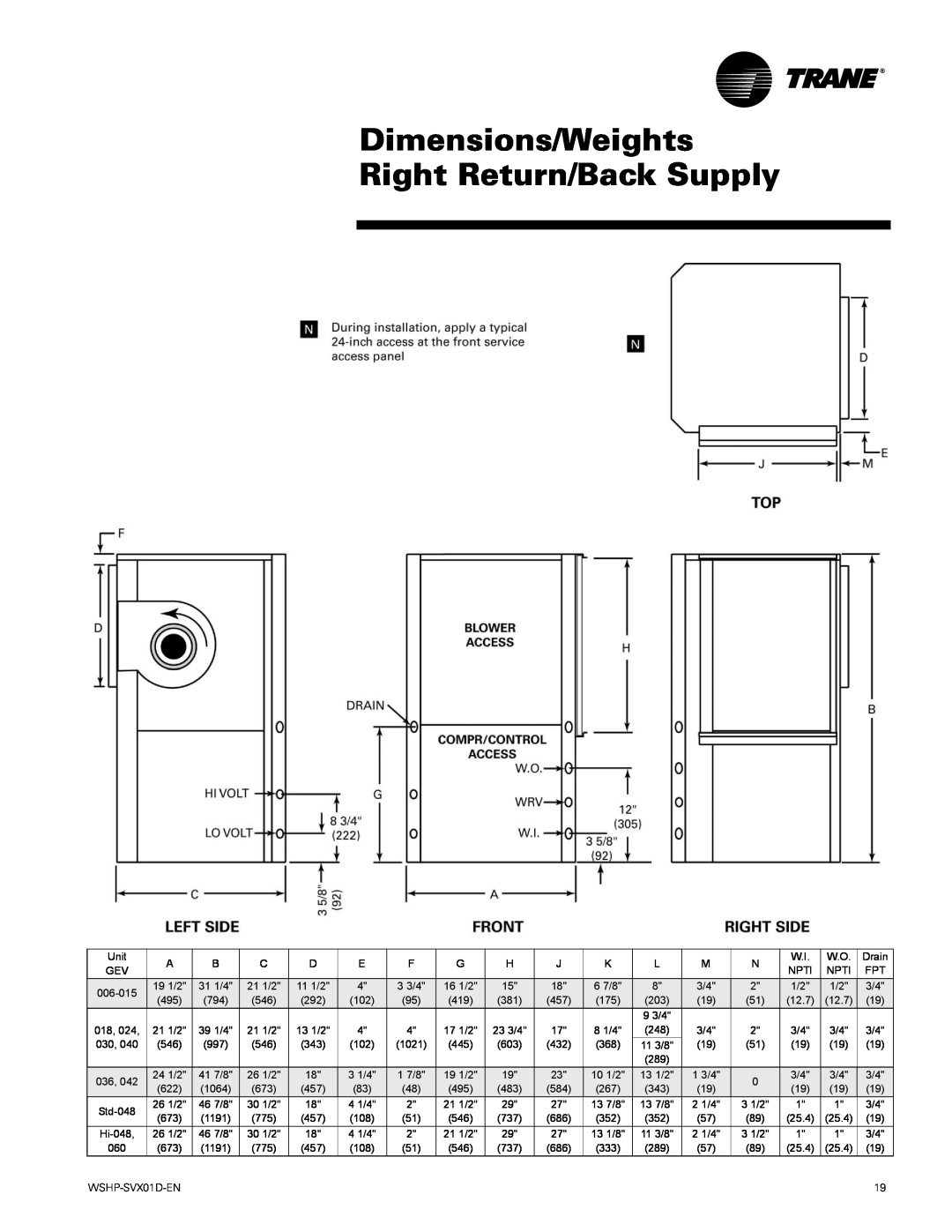 Trane GEV, GEH manual Dimensions/Weights Right Return/Back Supply 