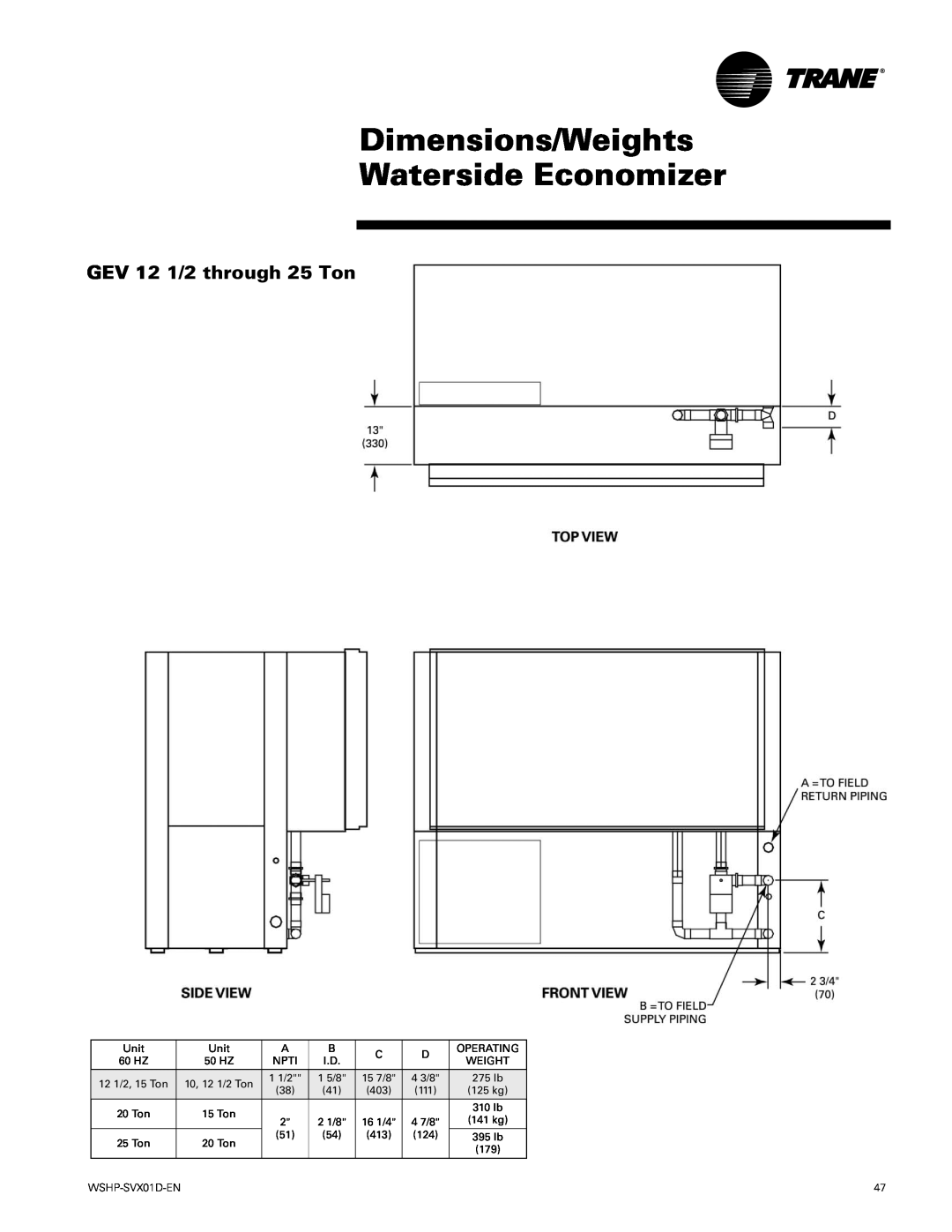 Trane GEH manual GEV 12 1/2 through 25 Ton, Dimensions/Weights Waterside Economizer 