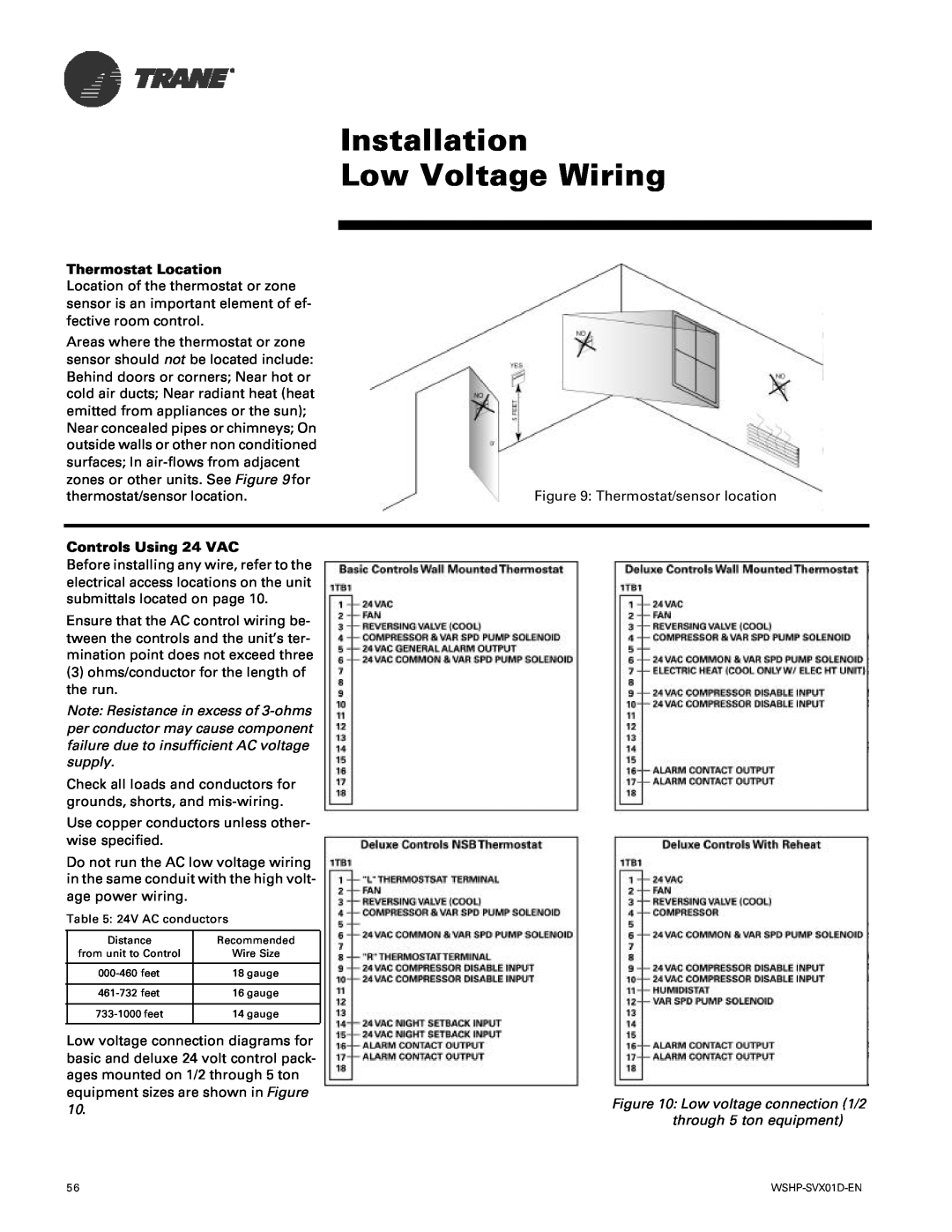 Trane GEH, GEV manual Installation Low Voltage Wiring, Thermostat Location, Controls Using 24 VAC 