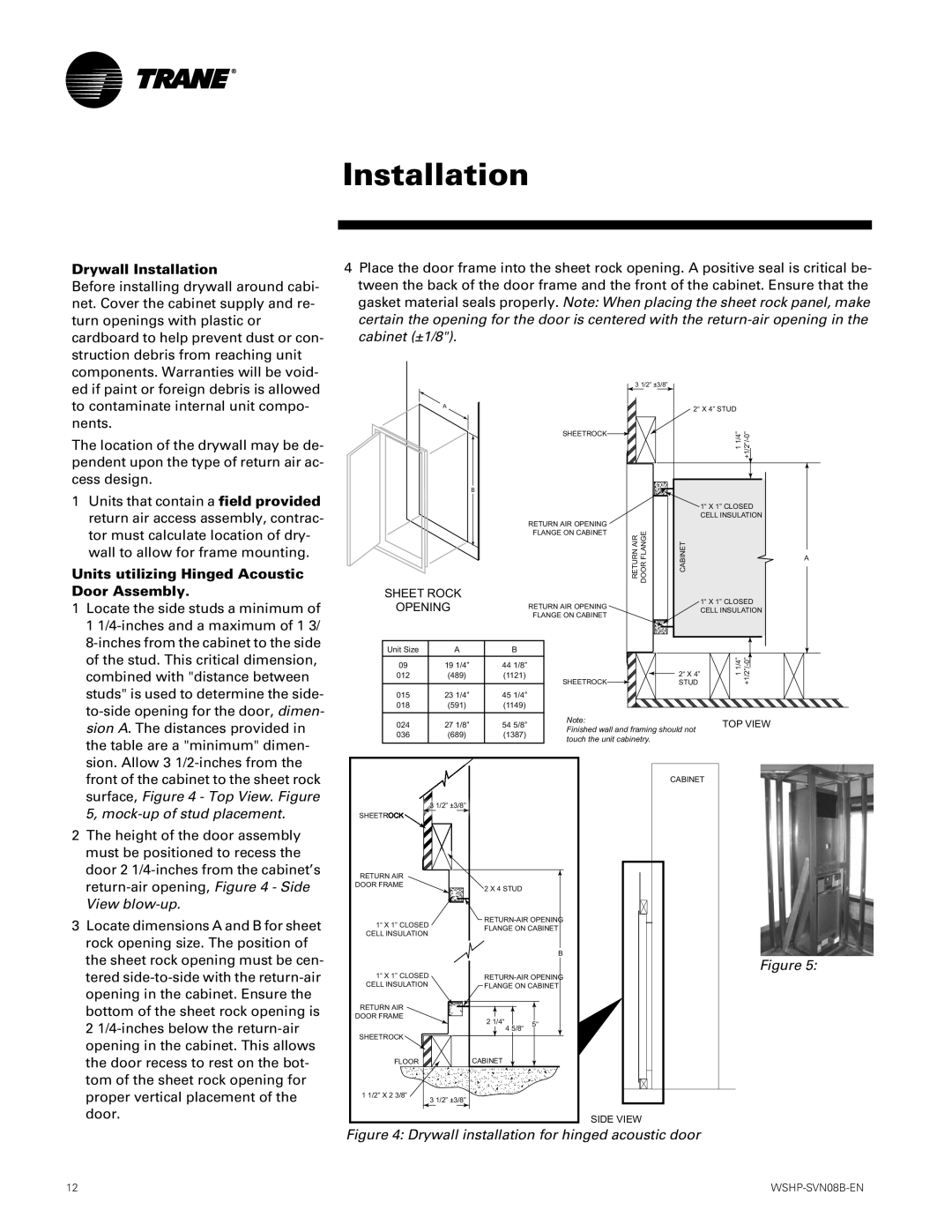 Trane GETB Drywall Installation, Units utilizing Hinged Acoustic Door Assembly, Surface, Top View. Figure, View blow-up 