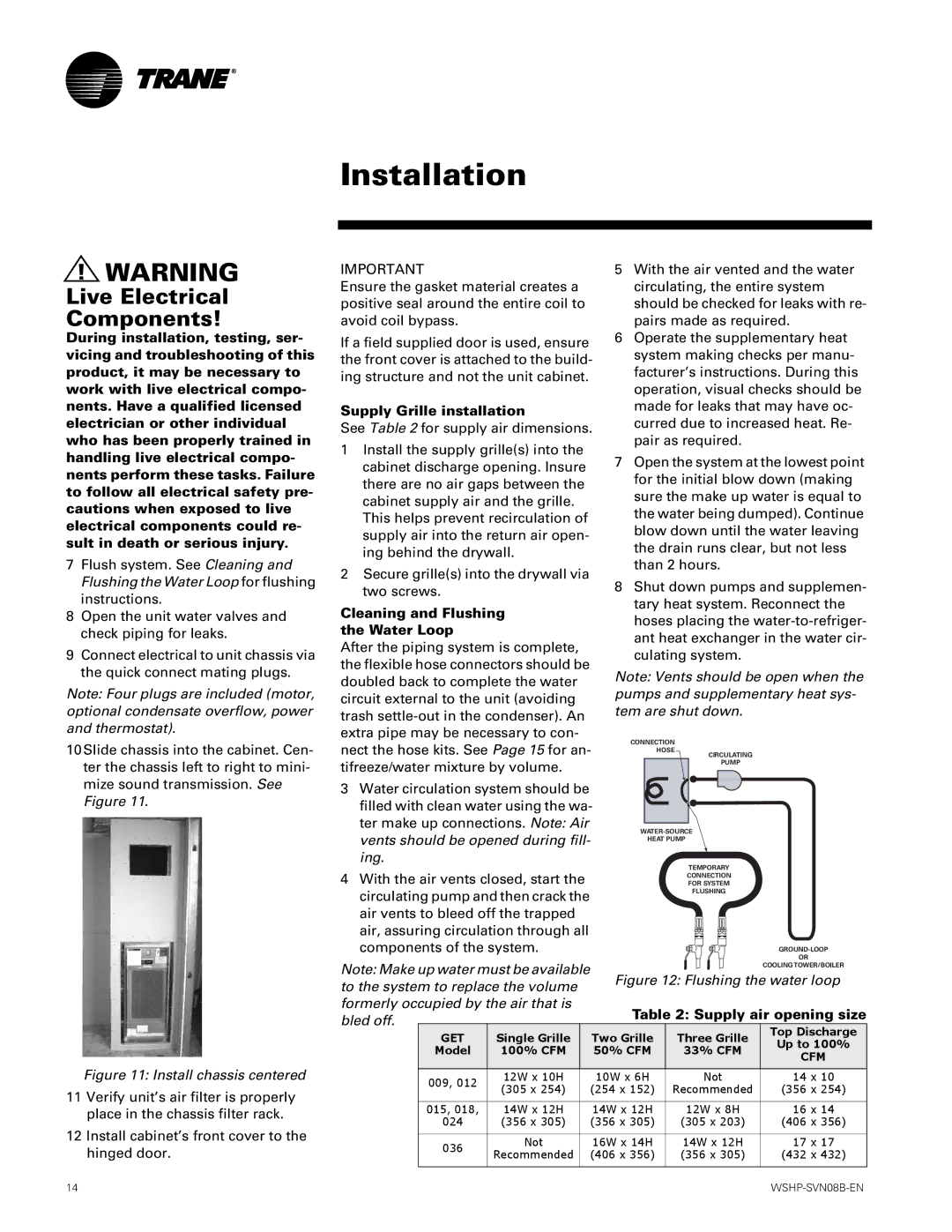 Trane GETB manual Supply Grille installation, Cleaning and Flushing Water Loop, Supply air opening size 