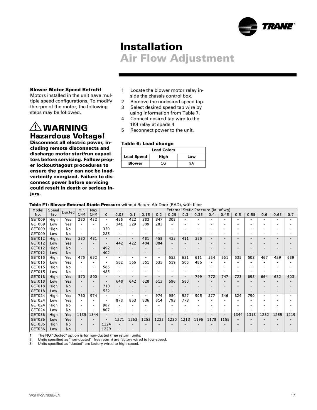 Trane GETB manual Blower Motor Speed Retrofit, Lead change 