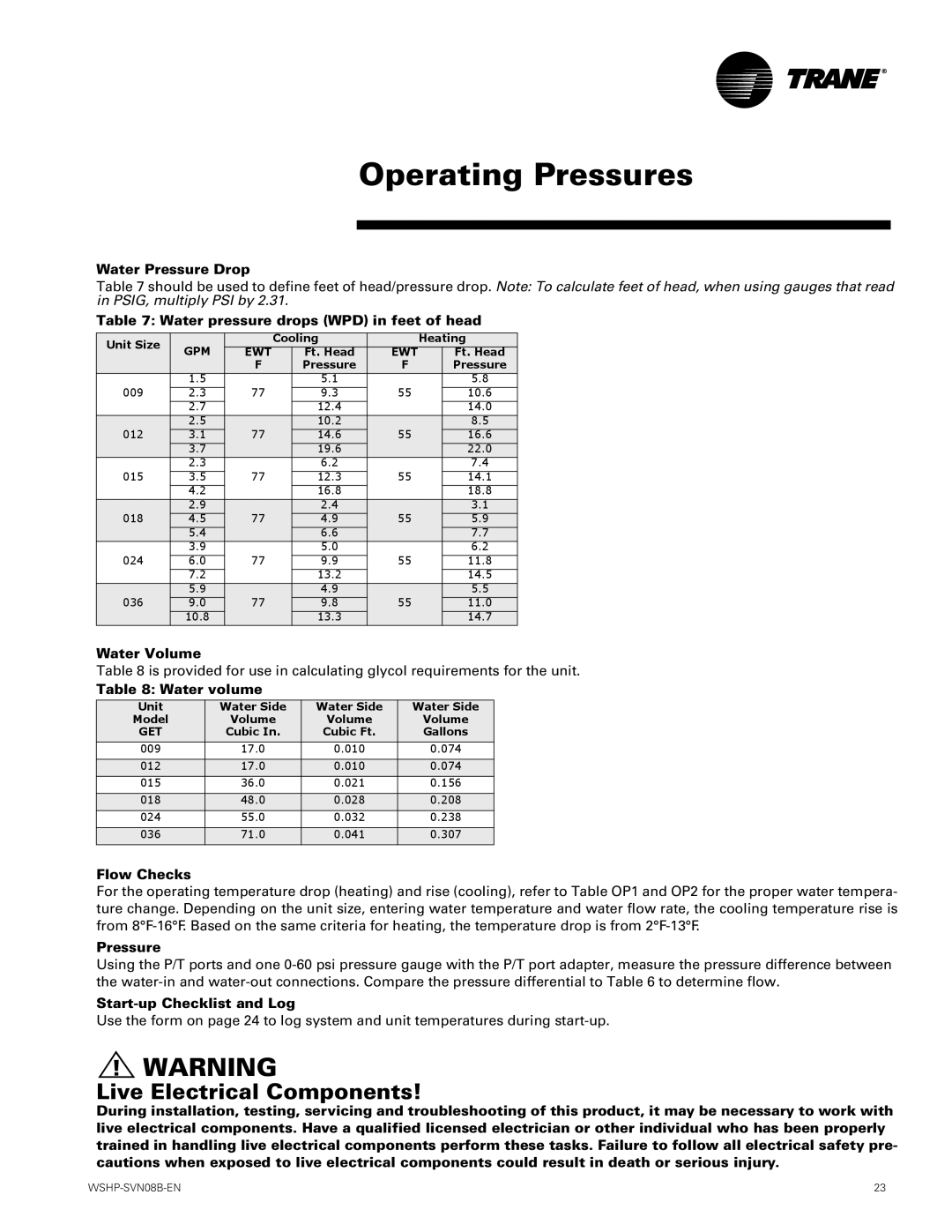 Trane GETB manual Water Pressure Drop, Water pressure drops WPD in feet of head, Water Volume, Flow Checks 