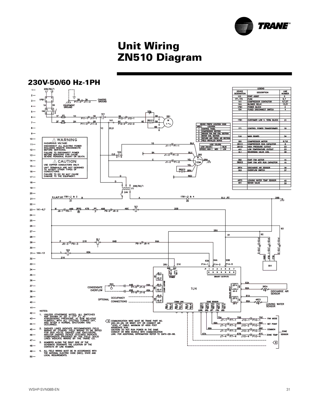 Trane GETB manual Unit Wiring ZN510 Diagram, 230V-50/60 Hz-1PH 