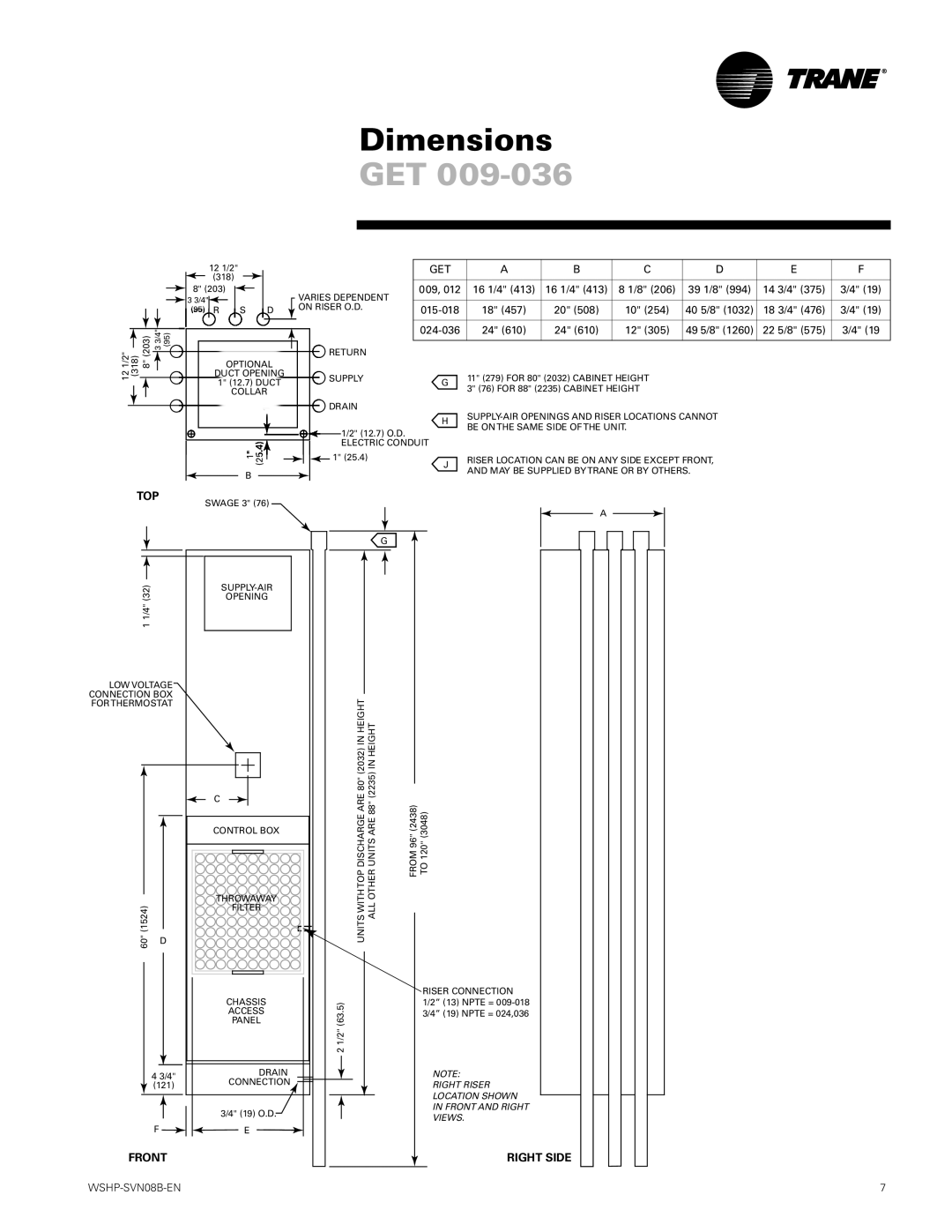 Trane GETB manual Dimensions, Get 