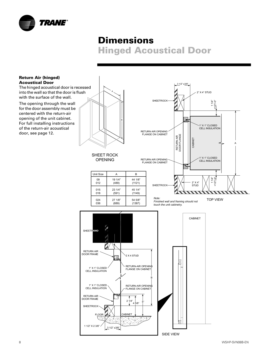 Trane GETB manual Hinged Acoustical Door, Return Air hinged Acoustical Door 