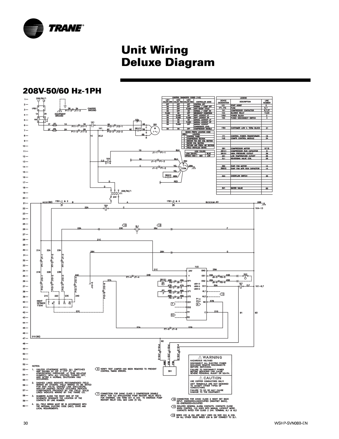 Trane GETB manual Unit Wiring Deluxe Diagram, 208V-50/60 Hz-1PH 