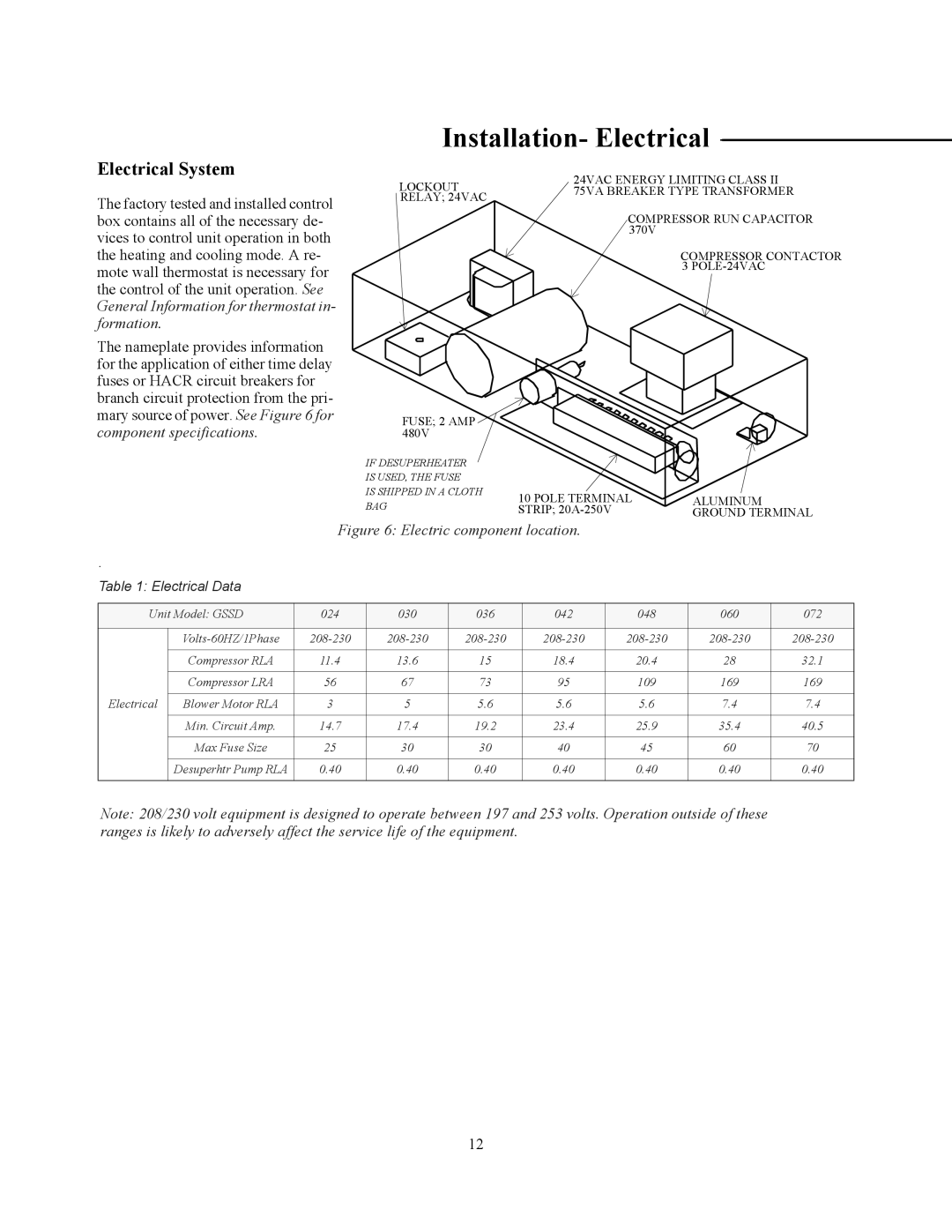 Trane GSSD specifications Electrical System, Electrical Data 