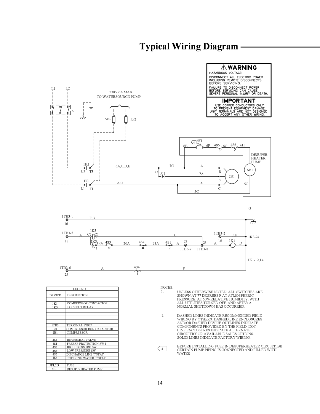 Trane GSSD specifications Typical Wiring Diagram 