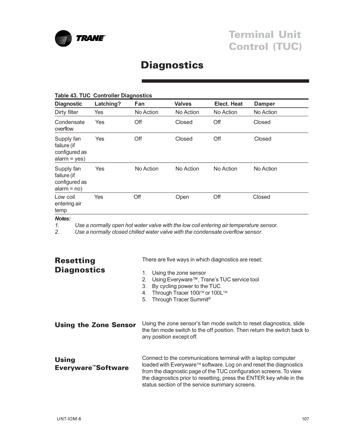 Trane LO manual Diagnostics, Using the Zone Sensor EverywareSoftware 