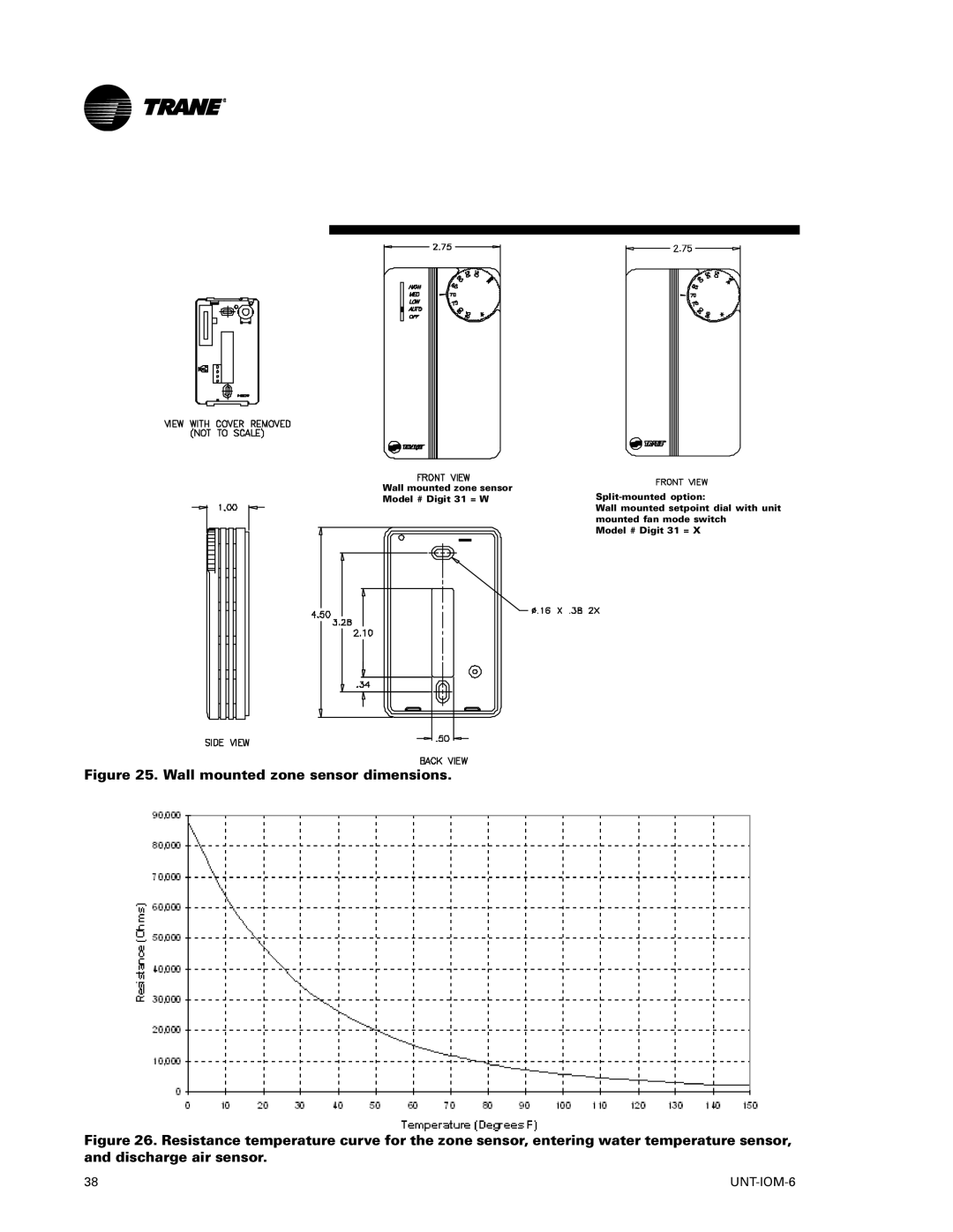 Trane LO manual Wall mounted zone sensor dimensions 