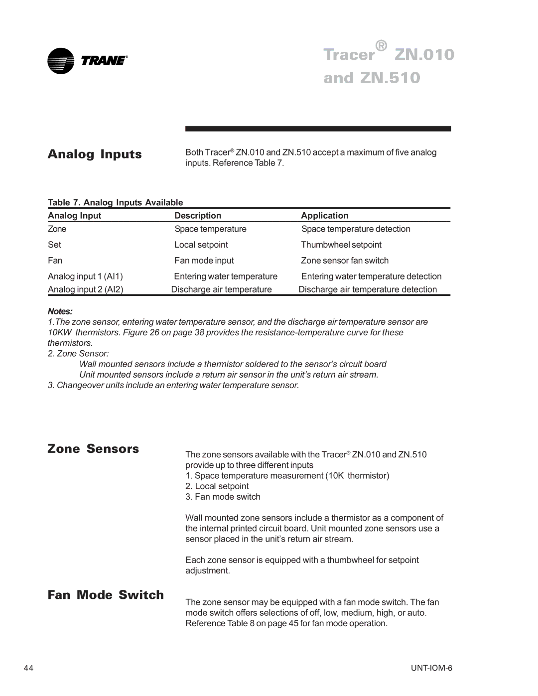 Trane LO manual Zone Sensors Fan Mode Switch, Analog Inputs Available Description Application 