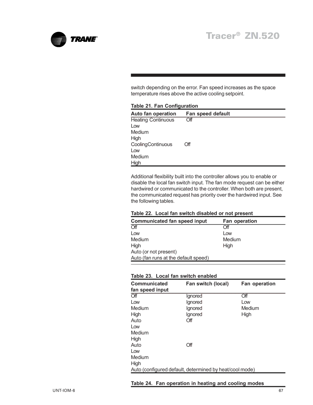 Trane LO manual Fan Configuration Auto fan operation Fan speed default, Fan operation in heating and cooling modes 