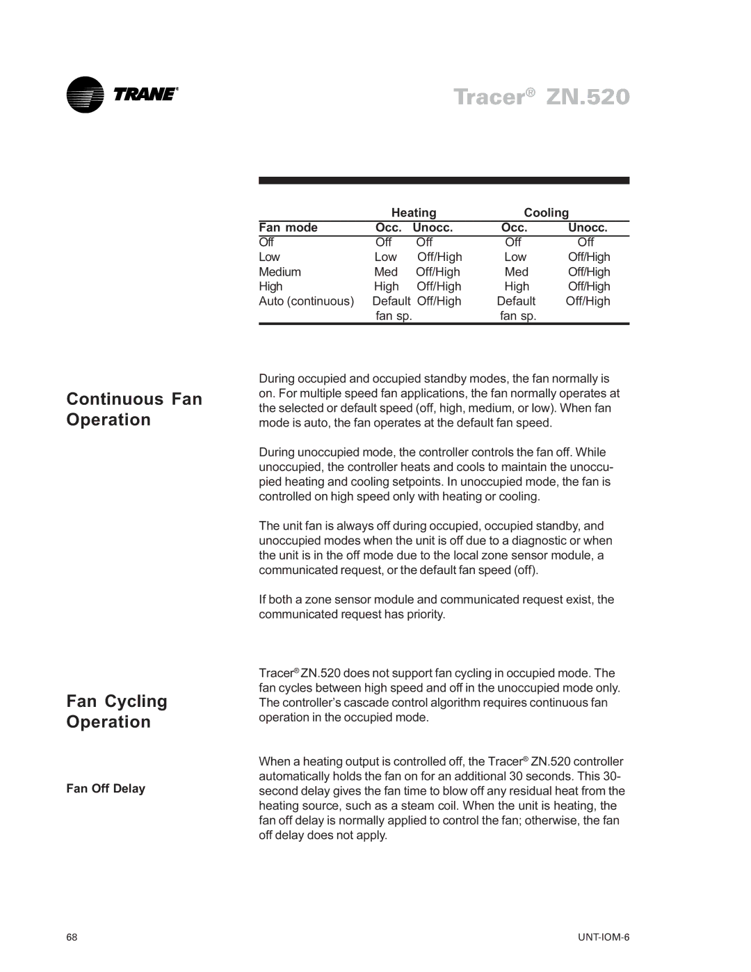 Trane LO manual Continuous Fan Operation Fan Cycling, Fan Off Delay Heating Cooling Fan mode Occ Unocc 