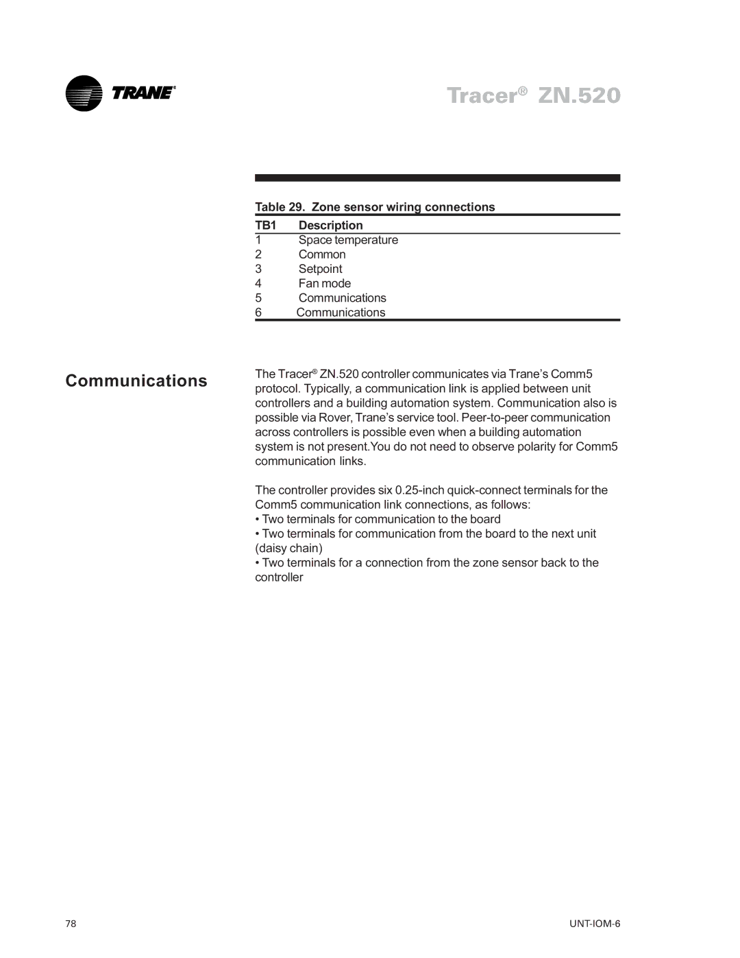 Trane LO manual Communications, Zone sensor wiring connections TB1 Description 