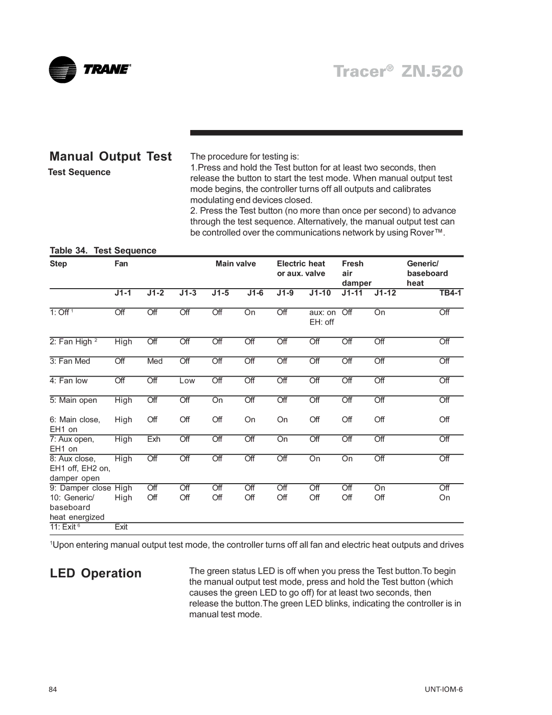 Trane LO manual Manual Output Test, Test Sequence 