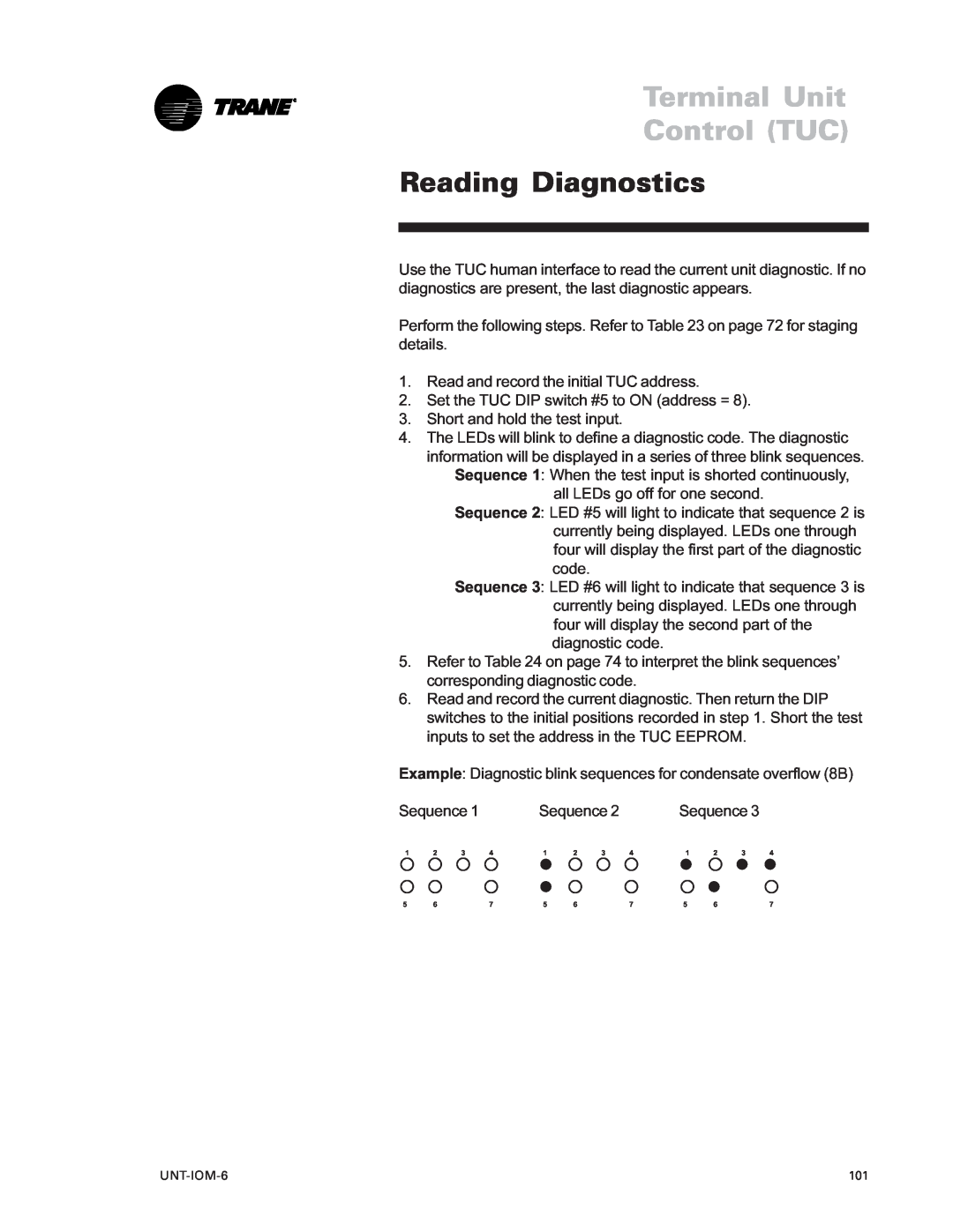 Trane LO manual Reading Diagnostics, ϒ ϒ ϒ ϒ λ ϒ ϒ ϒ λ ϒ λ λ, Terminal Unit Control TUC, Sequence 