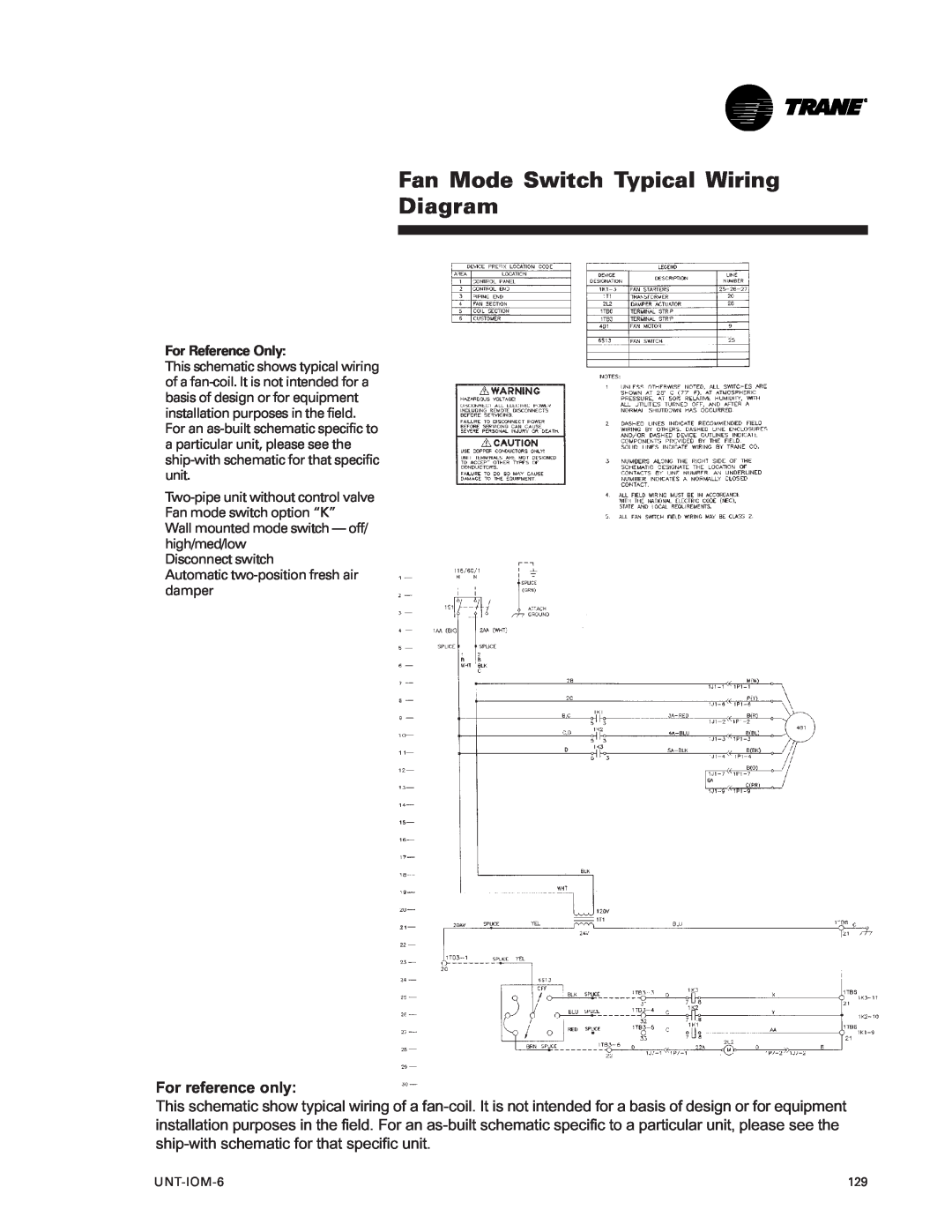 Trane LO manual Fan Mode Switch Typical Wiring Diagram, For reference only 