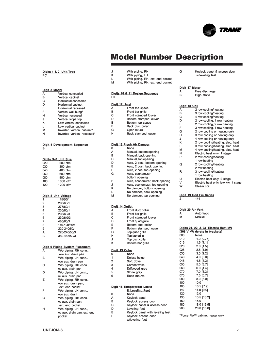 Trane LO manual Model Number Description, UNT-IOM-6 
