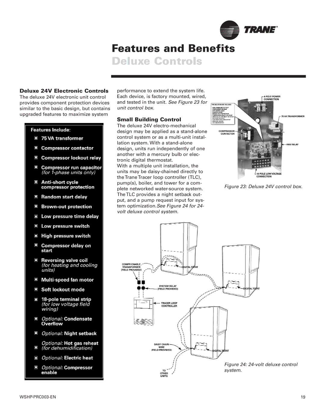 Trane 120 GEH, Model 180 GEV, Model 012 GEH manual Deluxe Controls, Deluxe 24V Electronic Controls, Small Building Control 