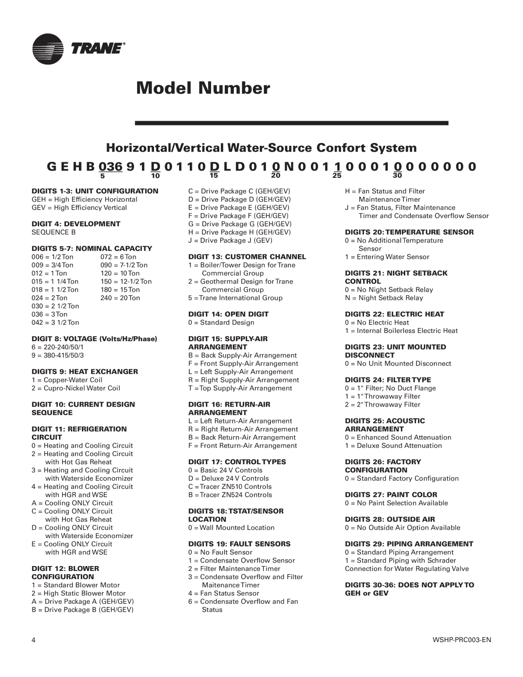 Trane 120 GEH, Model 180 GEV, Model 012 GEH manual Model Number, Digits 1-3 Unit Configuration 