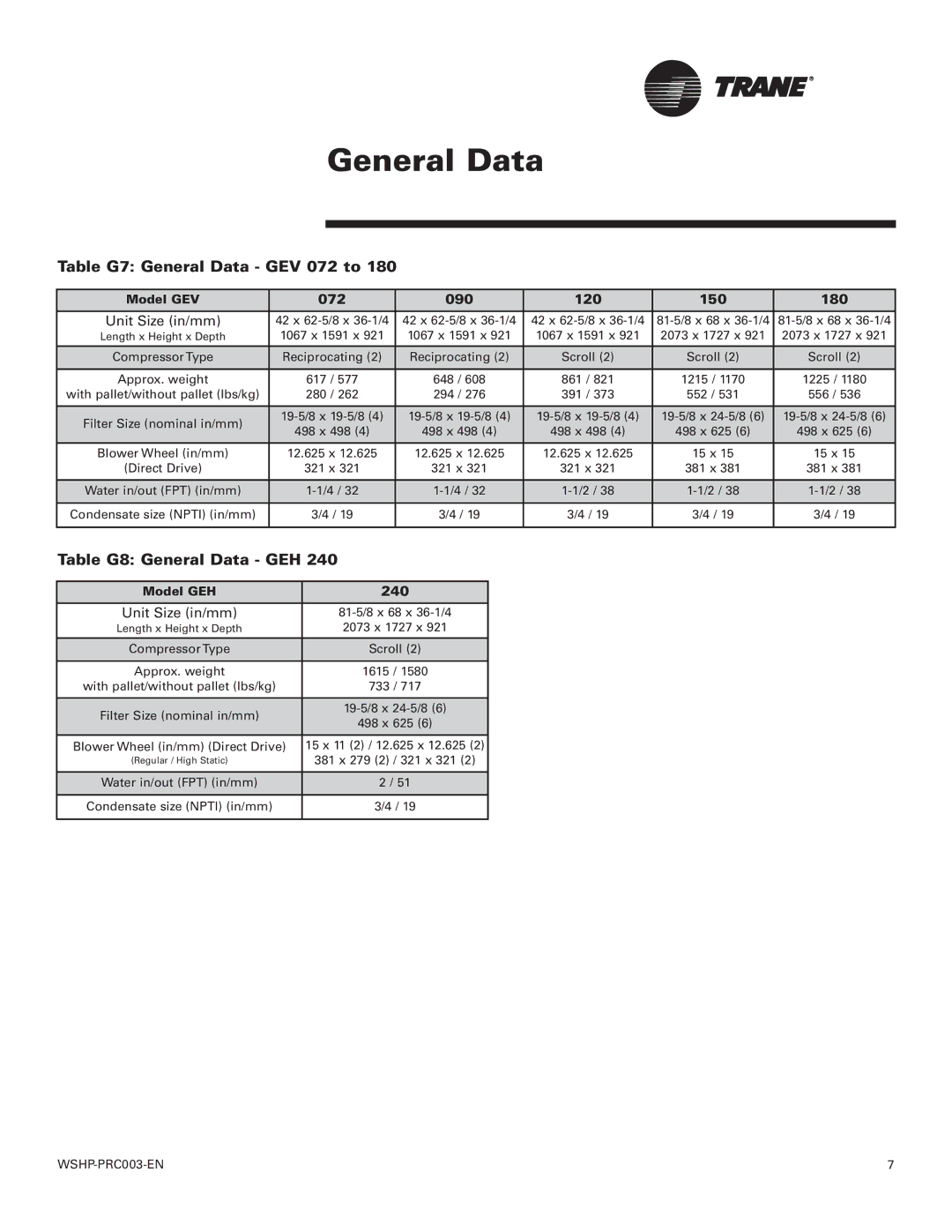 Trane 120 GEH, Model 180 GEV manual Table G7 General Data GEV 072 to, Table G8 General Data GEH, 072 090 120 150 180, 240 